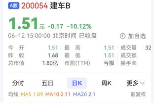 雷竞技官网地址登录截图1